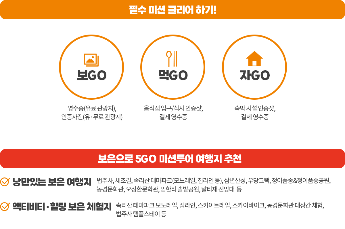 안내사항 (참가신청자 필독)